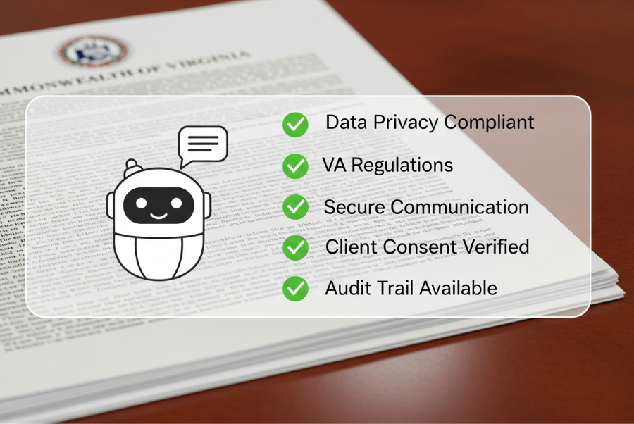 Virginia chatbot data privacy compliance checklist